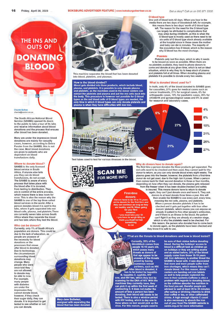 Boksburg Advertiser 28 April 2023 page 16